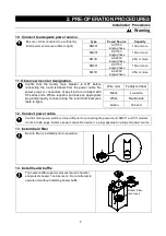 Предварительный просмотр 10 страницы Yamato SM201 Instruction Manual