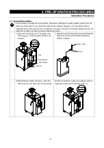 Предварительный просмотр 12 страницы Yamato SM201 Instruction Manual