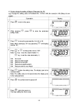 Предварительный просмотр 20 страницы Yamato UDS-1V-WP Operation Manual