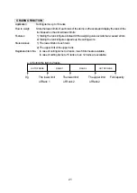 Предварительный просмотр 23 страницы Yamato UDS-1V-WP Operation Manual