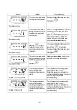 Предварительный просмотр 37 страницы Yamato UDS-1V-WP Operation Manual