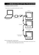 Предварительный просмотр 8 страницы Yamato V Instruction Manual