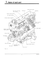 Preview for 8 page of Yamato VC2790G-8F class Instruction Manual