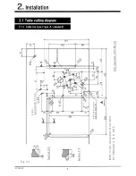 Предварительный просмотр 9 страницы Yamato VC2790G-8F class Instruction Manual