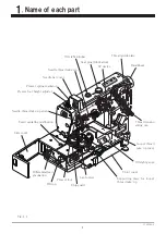 Preview for 8 page of Yamato VFK2560-8 Instruction Manual