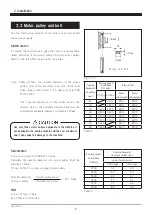 Preview for 15 page of Yamato VFK2560-8 Instruction Manual