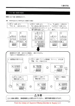 Preview for 11 page of Yamato VG Series Instruction Manual & Parts List