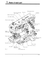 Preview for 8 page of Yamato VG2700 class Instruction Manual