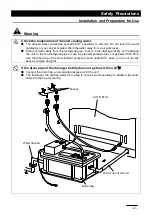 Предварительный просмотр 15 страницы Yamato WA500 Instruction Manual