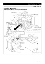 Предварительный просмотр 20 страницы Yamato WA500 Instruction Manual