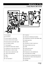 Предварительный просмотр 21 страницы Yamato WA500 Instruction Manual