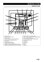 Предварительный просмотр 25 страницы Yamato WA500 Instruction Manual