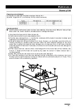 Предварительный просмотр 42 страницы Yamato WA500 Instruction Manual