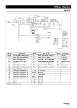 Предварительный просмотр 48 страницы Yamato WA500 Instruction Manual