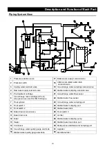 Предварительный просмотр 19 страницы Yamato WG 1000 Instruction Manual