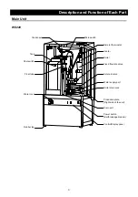 Предварительный просмотр 12 страницы Yamato WS 200 Instruction Manual