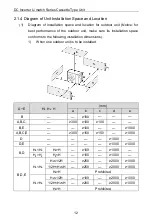 Предварительный просмотр 16 страницы Yamato YC12G4/I Owner'S Manual