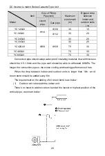 Предварительный просмотр 24 страницы Yamato YC12G4/I Owner'S Manual