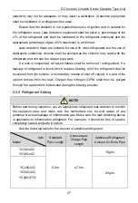 Предварительный просмотр 31 страницы Yamato YC12G4/I Owner'S Manual