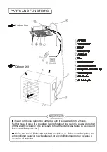 Preview for 7 page of Yamato YC12T1/I Installation & Operation Manual