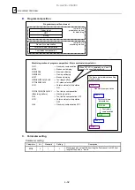 Предварительный просмотр 80 страницы YAMAZAKI MAZAK INTEGREX e Series Programming Manual