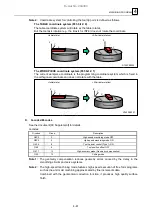 Предварительный просмотр 89 страницы YAMAZAKI MAZAK INTEGREX e Series Programming Manual