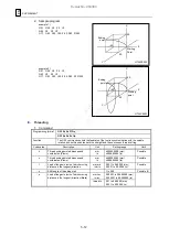 Предварительный просмотр 146 страницы YAMAZAKI MAZAK INTEGREX e Series Programming Manual