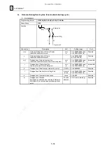 Предварительный просмотр 168 страницы YAMAZAKI MAZAK INTEGREX e Series Programming Manual