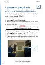 Предварительный просмотр 10 страницы YAMIT E.L.I. AF800N Series Service Maintenance Manual