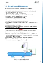 Предварительный просмотр 13 страницы YAMIT E.L.I. AF800N Series Service Maintenance Manual