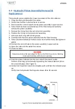 Предварительный просмотр 14 страницы YAMIT E.L.I. AF800N Series Service Maintenance Manual