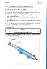 Предварительный просмотр 15 страницы YAMIT E.L.I. AF800N Series Service Maintenance Manual