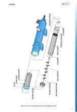 Предварительный просмотр 17 страницы YAMIT E.L.I. AF800N Series Service Maintenance Manual