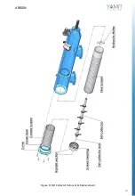 Предварительный просмотр 19 страницы YAMIT E.L.I. AF800N Series Service Maintenance Manual