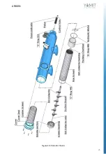 Предварительный просмотр 21 страницы YAMIT E.L.I. AF800N Series Service Maintenance Manual