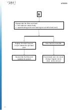 Предварительный просмотр 24 страницы YAMIT E.L.I. AF800N Series Service Maintenance Manual