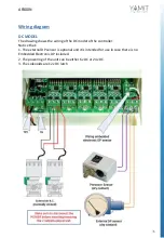 Предварительный просмотр 35 страницы YAMIT E.L.I. AF800N Series Service Maintenance Manual