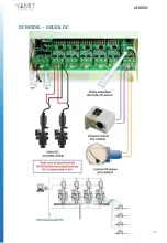 Предварительный просмотр 36 страницы YAMIT E.L.I. AF800N Series Service Maintenance Manual