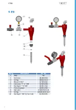 Предварительный просмотр 7 страницы YAMIT F-700TS HYDROCYCLON Installation & Operation Manual