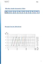 Preview for 6 page of YAMIT F700 Installation & Operation Manual