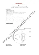 Предварительный просмотр 2 страницы Yangda SkyEye-U30 Quick Start Manual