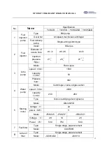 Предварительный просмотр 15 страницы YANGDONG Y4100D Operation & Maintenance Manual