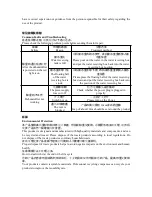 Preview for 4 page of YANGZI CS10Z Manual