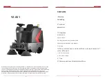 Preview for 2 page of YANGZI YZ-GS1 Operating Manual