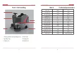 Preview for 3 page of YANGZI YZ-GS1 Operating Manual