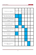 Предварительный просмотр 15 страницы YANGZI YZ-S3 Instruction Manual