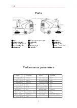 Предварительный просмотр 4 страницы YANGZI YZ-S5 Operation Instructions Manual