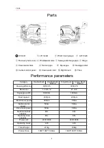 Preview for 4 page of YANGZI YZ-X5 Operation Instructions Manual