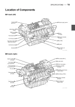 Предварительный просмотр 13 страницы Yanmar 12AYM-WET Operation Manual