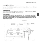 Предварительный просмотр 17 страницы Yanmar 12AYM-WET Operation Manual